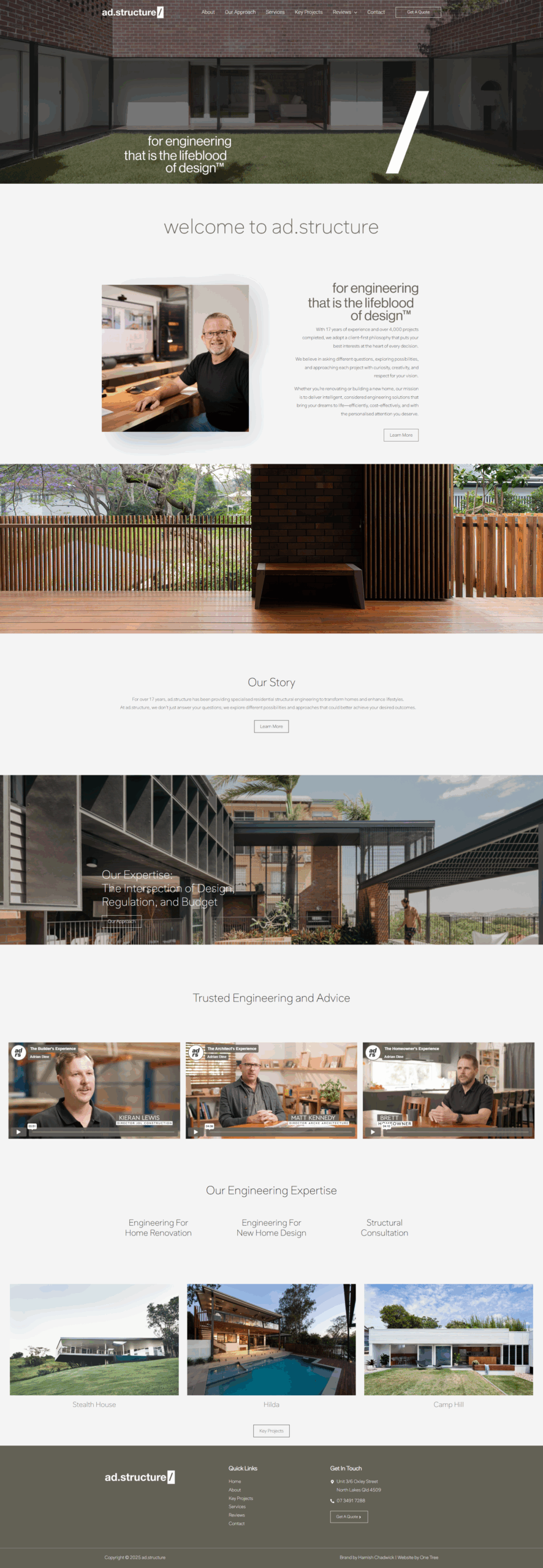 Ad Structure Website>